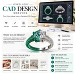 Custom CAD Design Fee