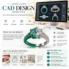 Custom CAD Design Fee