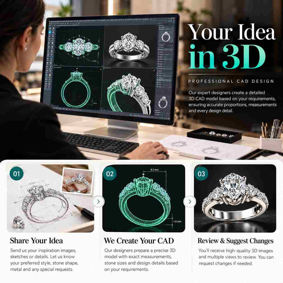 Custom CAD Design Fee