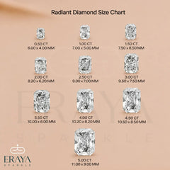 Radiant Cut Lab-Grown Loose Diamond