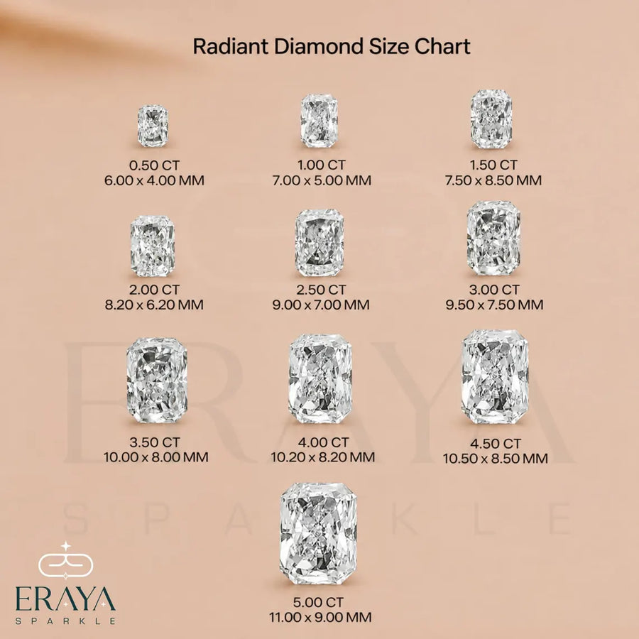 Radiant Cut Lab-Grown Loose Diamond