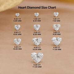 Heart Cut Lab-Grown Loose Diamond