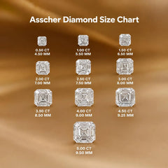 Asscher Cut Lab-Grown Loose Diamond