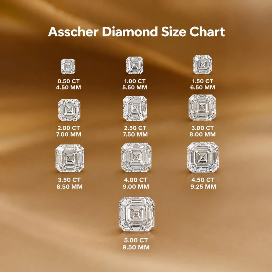 Asscher Cut Lab-Grown Loose Diamond