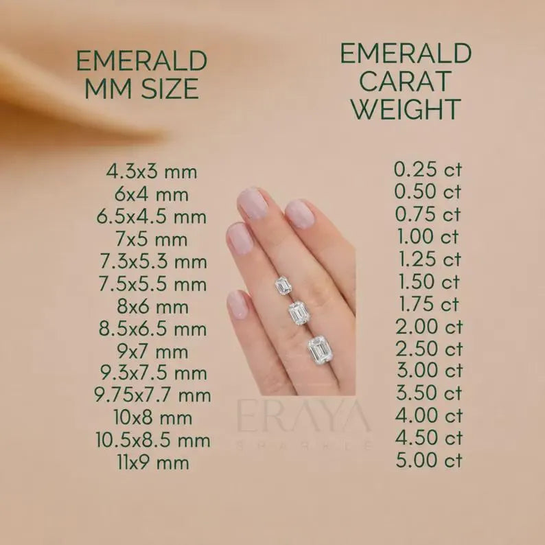 Emerald Cut Lab Diamond Half Bezel Ring